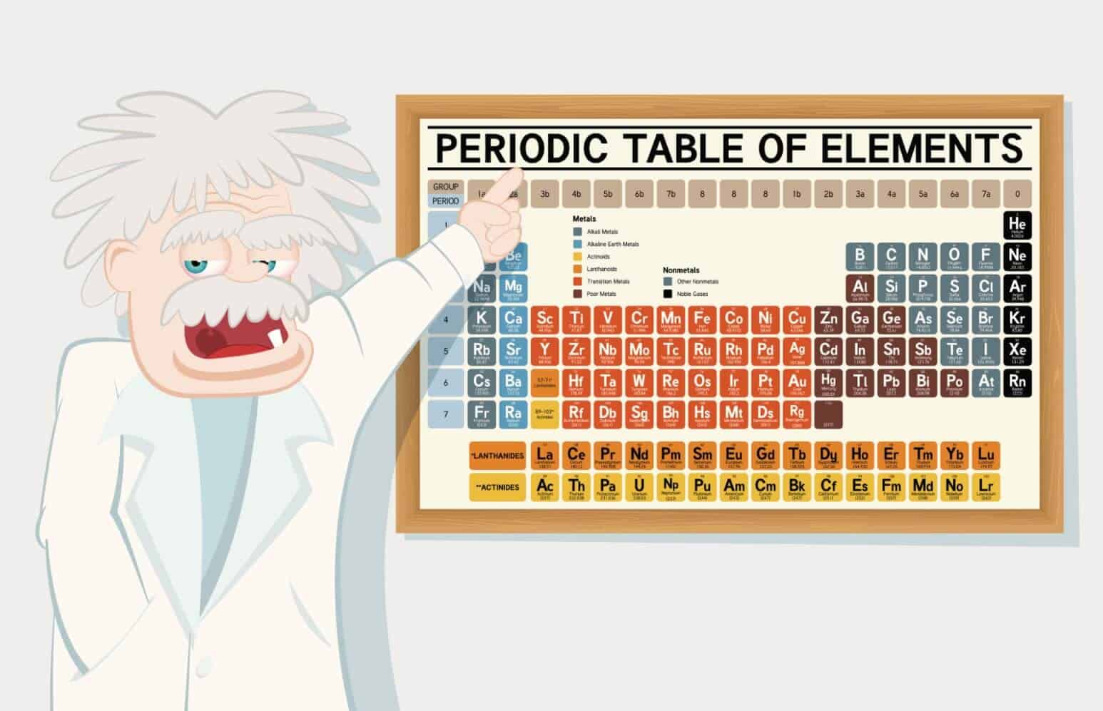 What is magnesium