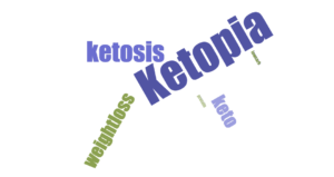 What is Ketosis | Signs of Ketosis and How to Achieve Ketosis